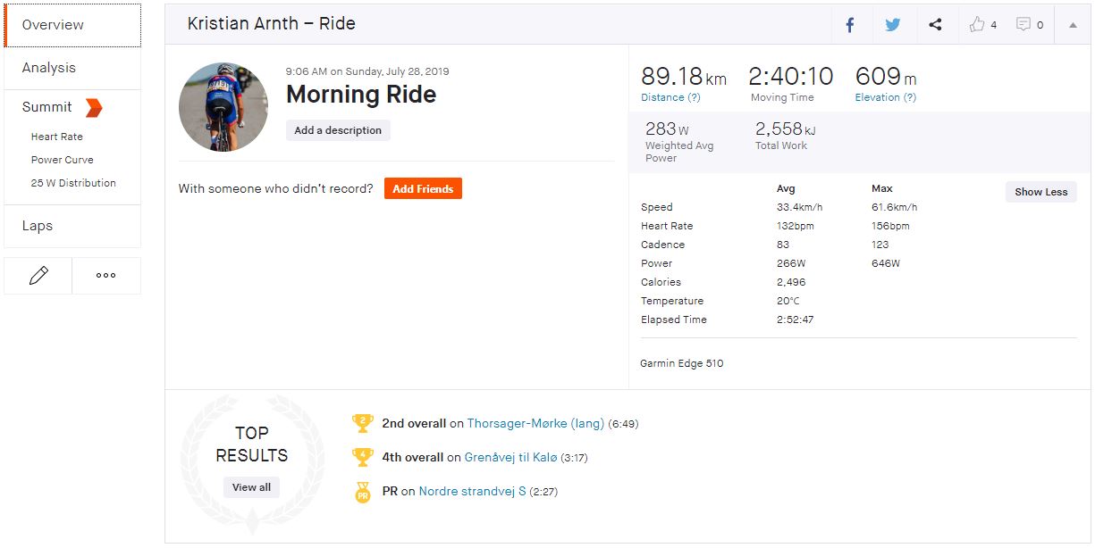 Når du klikker ind på din eller en andens aktivitet, starter du på siden 'Overview', der giver et overblik over træningen.